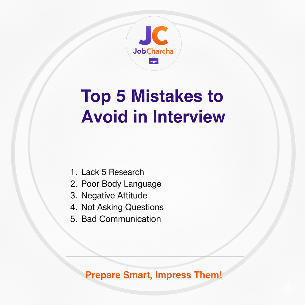 Top 5 Mistakes to Avoid in Government Job Interview - Expert Guide 2026